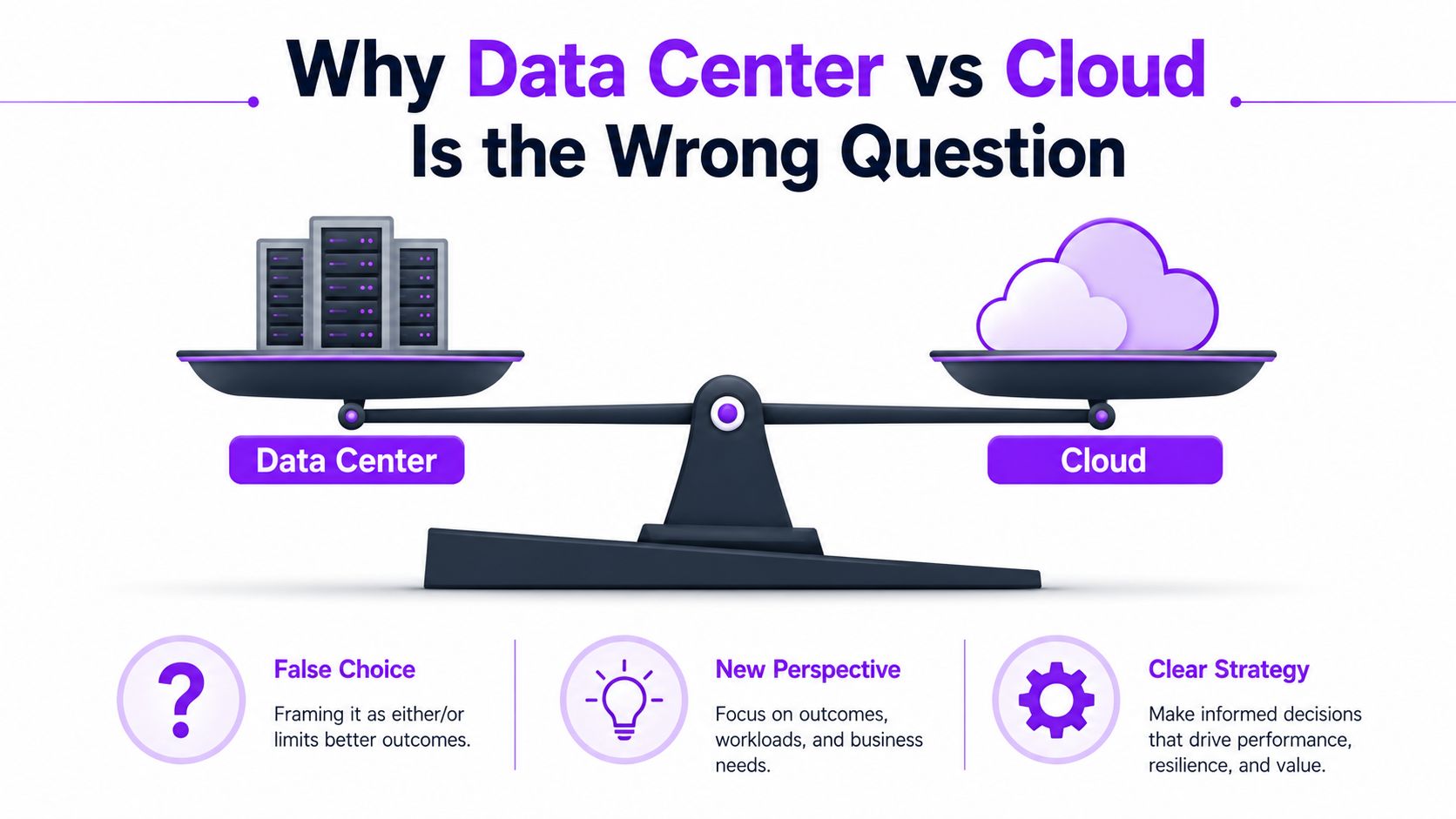 A graphic weighing a data center against cloud computing to show it is a false choice.
