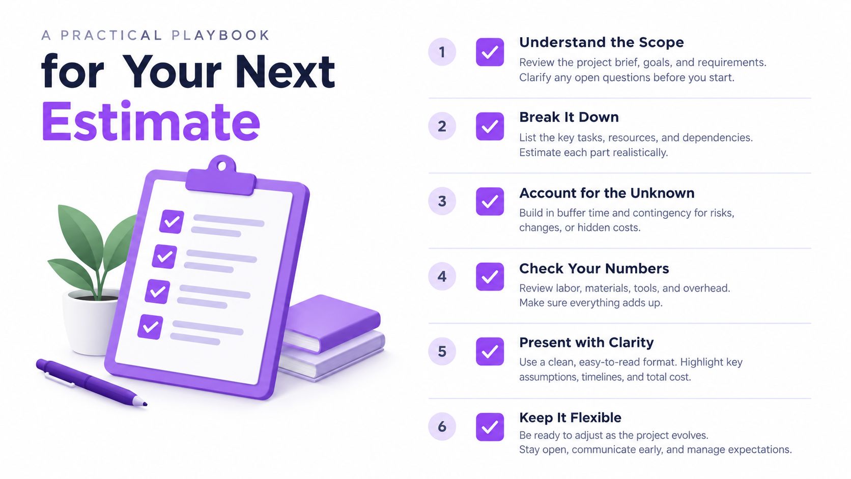 A visual guide titled A Practical Playbook for Your Next Estimate, featuring six steps with checklist icons.