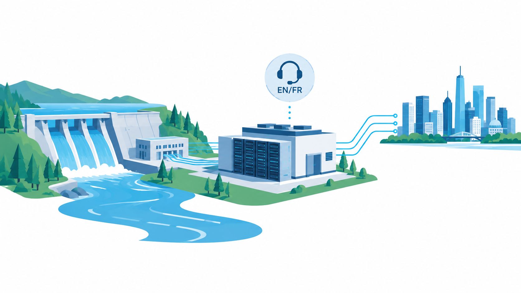 A hydroelectric dam providing power to a data center connected to a city skyline illustration.